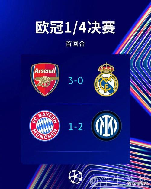 阿森纳3-0大胜皇马,英超强势崛起!官方宣布:下赛季将有5-7支球队参加欧冠 阿森纳3-0大胜皇马,英超强势崛起!官方宣布:下赛季将有5-7支球队参加欧冠