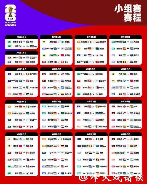 2026世界杯赛程安排及比赛时间一览