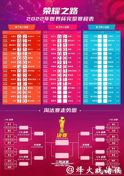 全面解析世界杯赛程与时间安排 全面解析世界杯赛程与时间安排