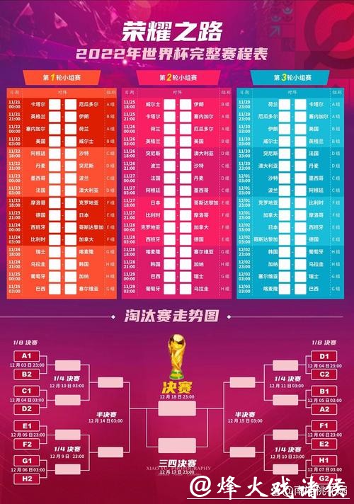 全面解析世界杯赛程与时间安排 全面解析世界杯赛程与时间安排