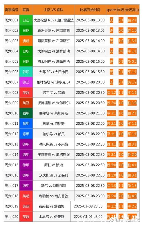 最新2023世界杯买球网站推荐大全攻略 最新2023世界杯买球网站推荐大全攻略