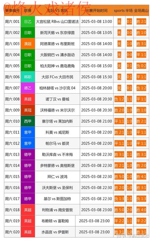 最新世界杯比分网站官方网址查询助手 最新世界杯比分网站官方网址查询助手