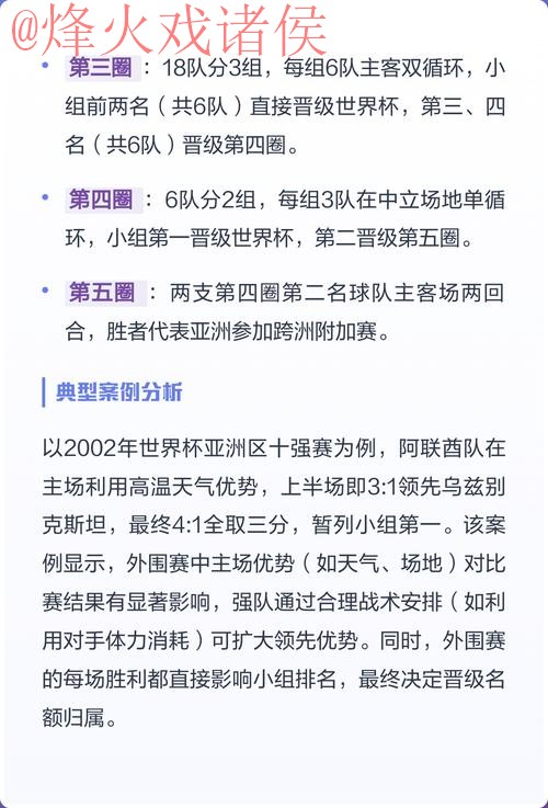 2026世界杯外围赛苹果攻略大全 2026世界杯外围赛苹果攻略大全