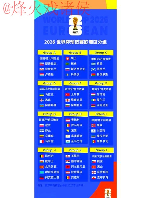 2026世界杯外围赛苹果攻略大全 2026世界杯外围赛苹果攻略大全