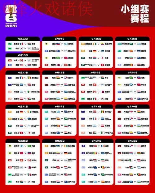 2026世界杯外围赛苹果攻略大全 2026世界杯外围赛苹果攻略大全