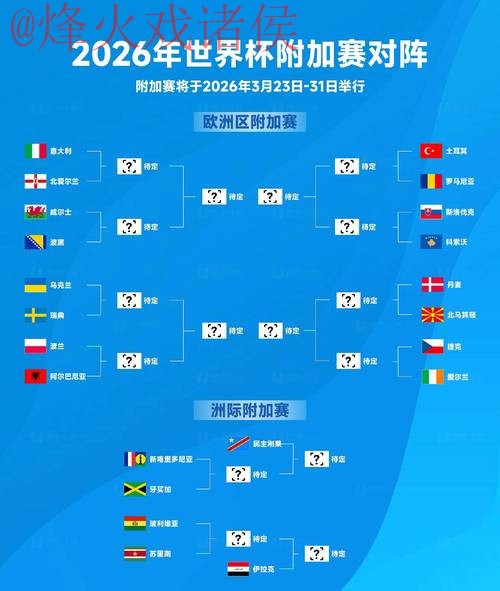 2026世界杯盘口技巧全解析 2026世界杯盘口技巧全解析