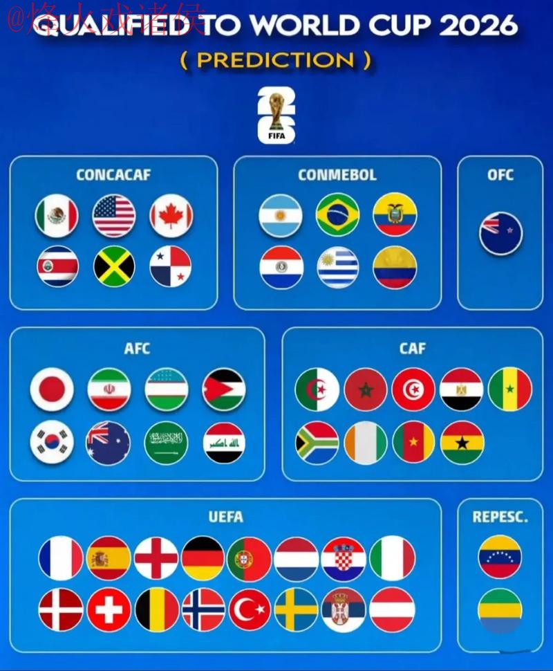 2026世界杯盘口APP官方下载热门趋势 2026世界杯盘口APP官方下载热门趋势