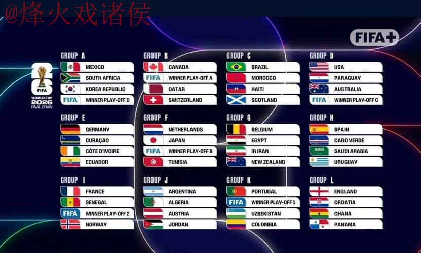 2026世界杯滚球实时比分分析