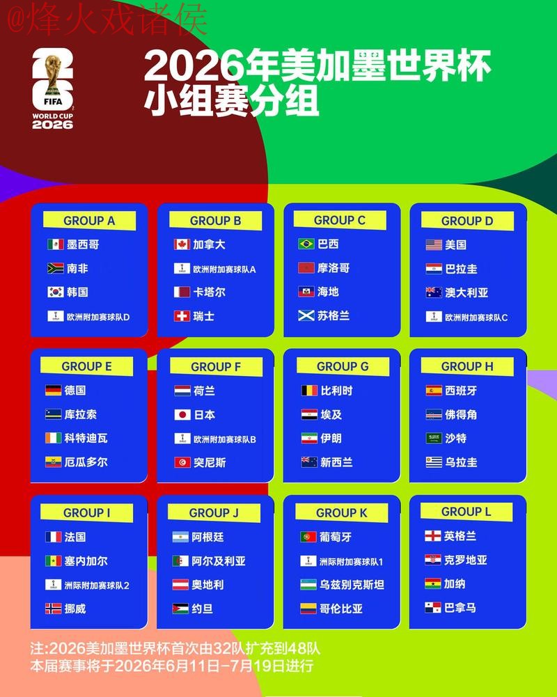 2026世界杯滚球实时比分分析