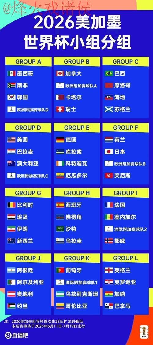 2026世界杯买球平台全站指南